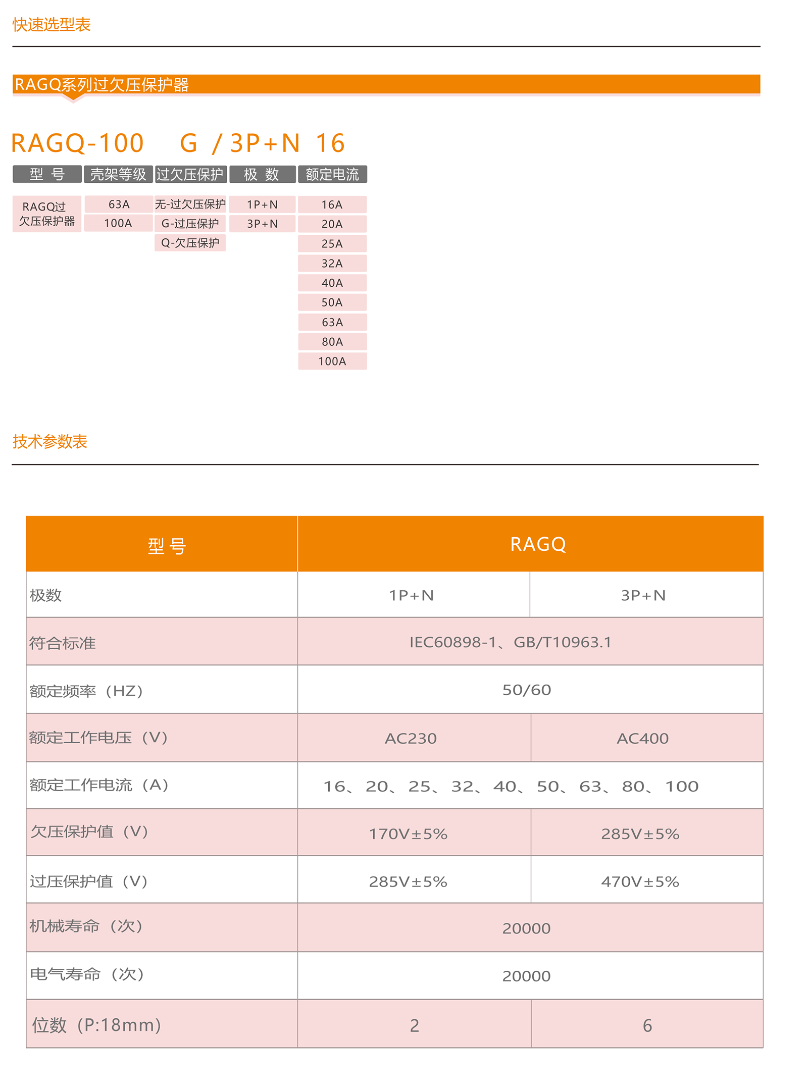 智慧配電選型手冊_29_05.png
